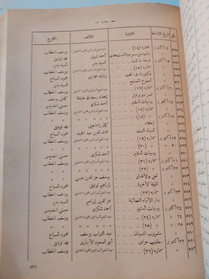 السجل الثقافى سنة 1955 - مجلد ضخم قطع كبير- المجلد الثامن ١٩٥٨