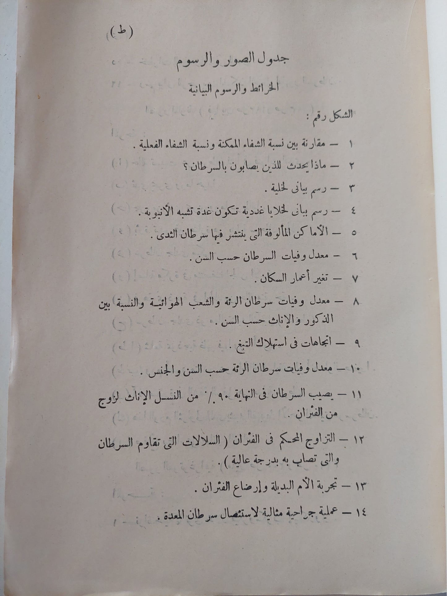 حقيقة السرطان / شارلس س كاميرون -  ملحق بالصور