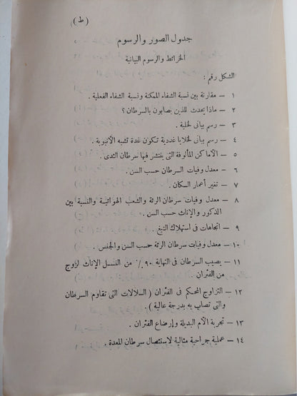 حقيقة السرطان / شارلس س كاميرون -  ملحق بالصور