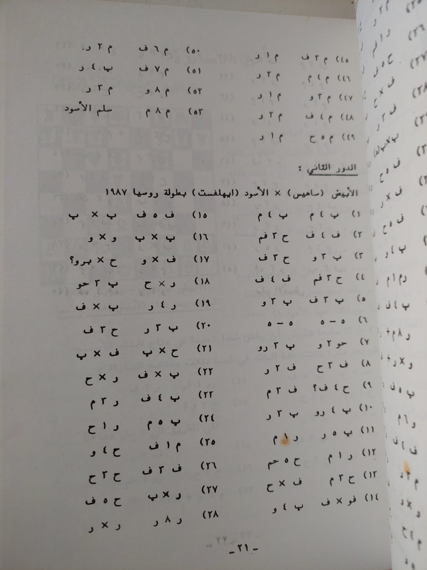 مجلة عالم الشطرنج .. العدد 18 يوليو 1988