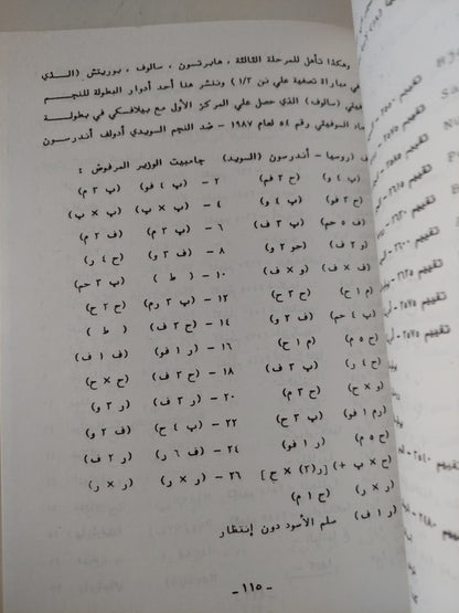 مجلة عالم الشطرنج .. العدد 18 يوليو 1988