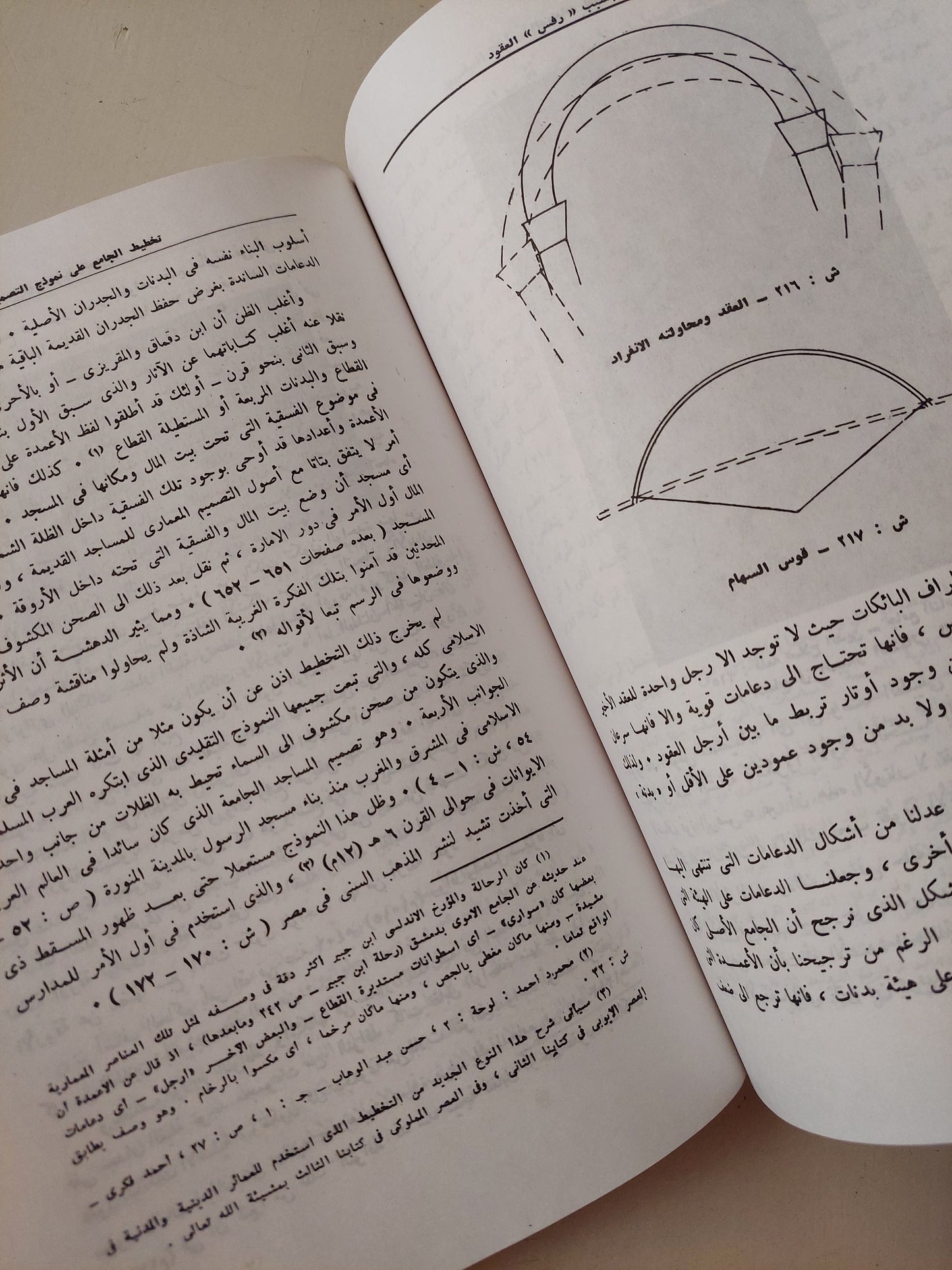 العمارة العربية فى مصر الإسلامية / فريد الشافعى  - قطع كبير ملحق بالصور