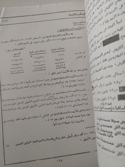 اللص والكلاب .. محنة من البنوك المصرية / نعمات أحمد فؤاد