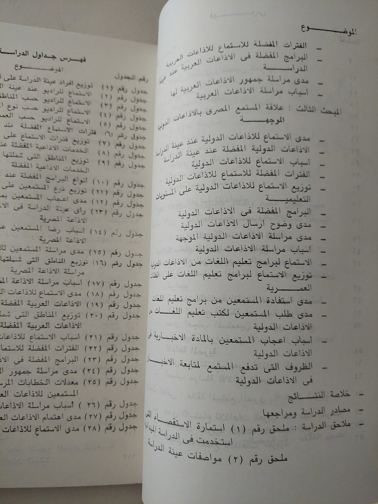 علاقة المستمع المصرى باإذاعات العربية والدولية الموجهة / عدلى رضا وسامى الشريف