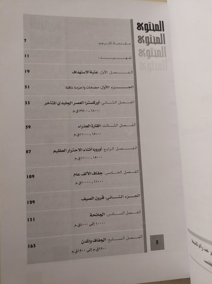 الصيف الطويل .. دور المناخ فى تغيير الحضارة / برايان فاغان