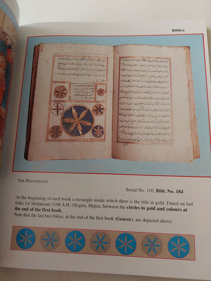 Illustrations from Coptic Manuscripts - قطع كبير ملحق بالصور/ هارد كفر