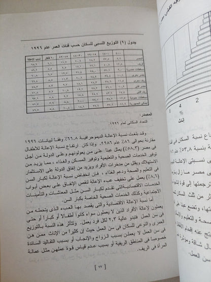 السكان وقوة العمل فى مصر .. الإتجاهات والتشابكات والآفاق المستقبلية / ماجد عثمان