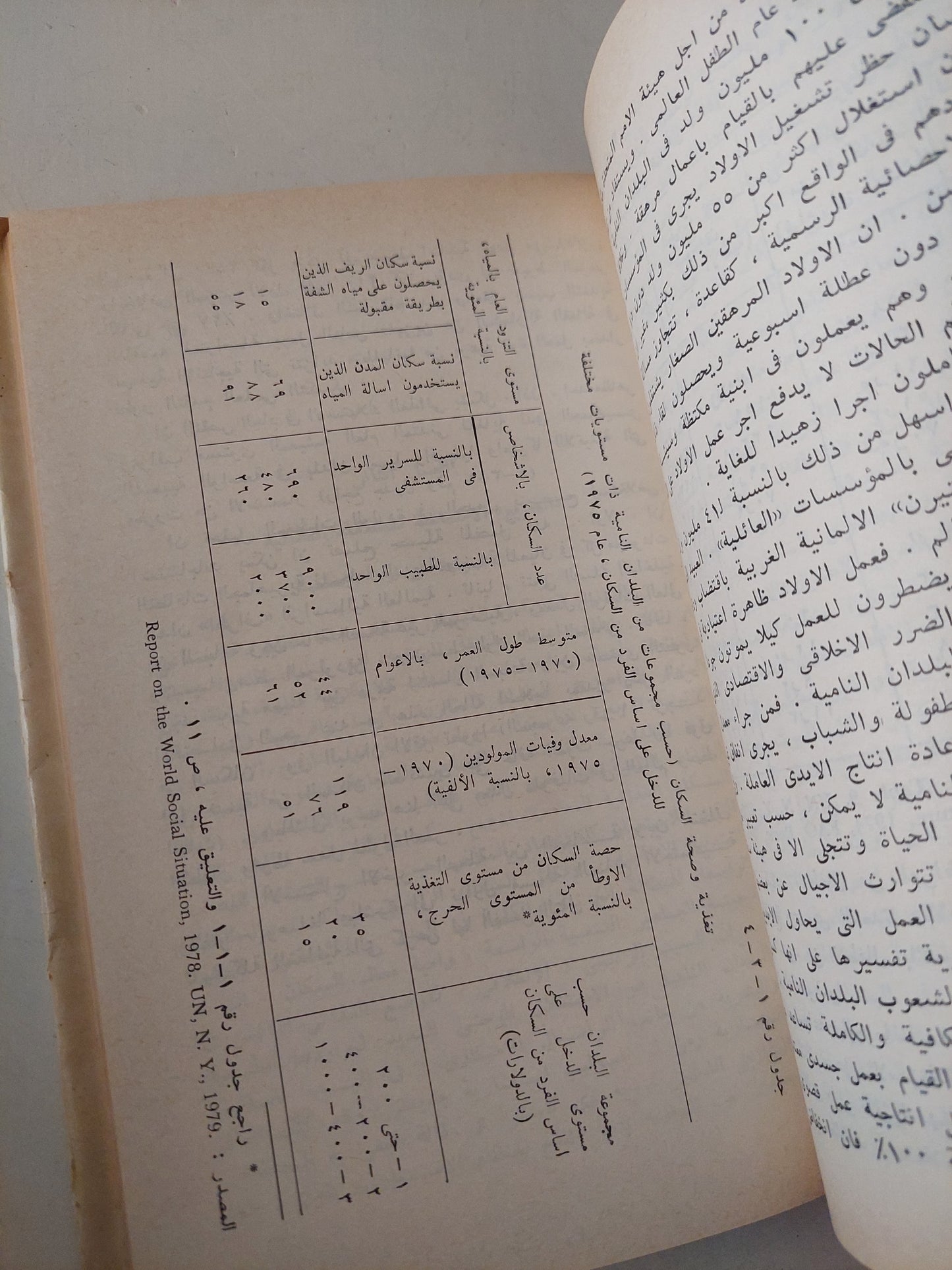 نمو السكان والمشكلة الغذائية في البلدان النامية / كنياجينسكايا - هارد كفر / دار التقدم - موسكو