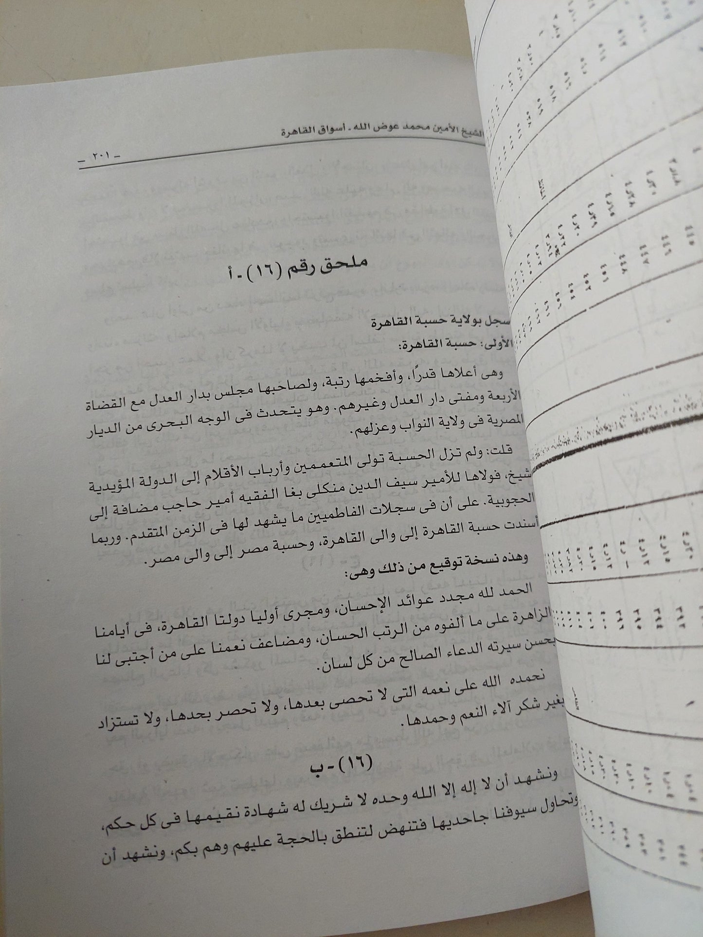 أسواق القاهرة منذ العصر الفاطمي حتى نهاية عصر المماليك / الشيخ الأمين محمد عوض الله