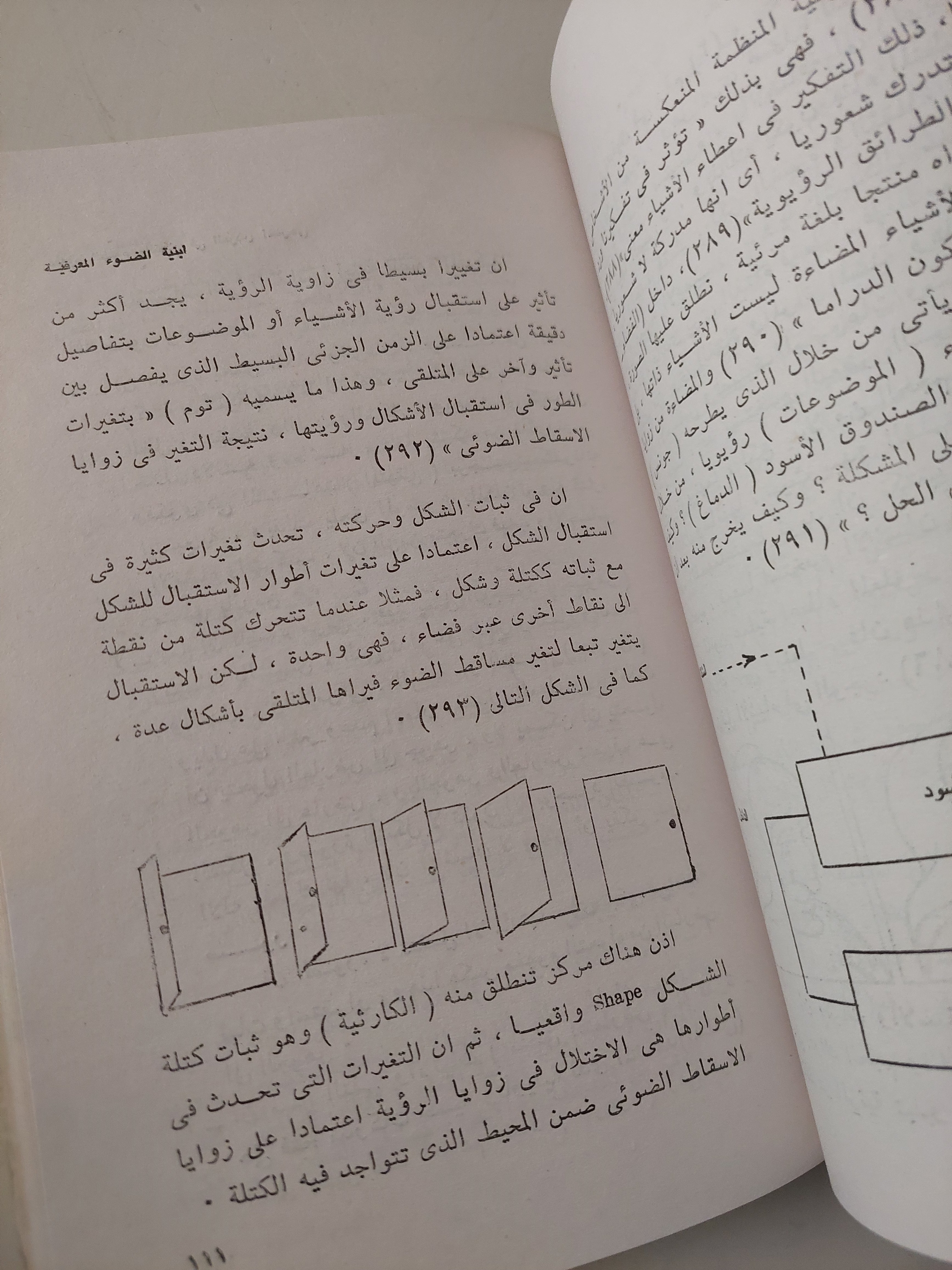 مفهوم الضوء والظلام فى العرض المسرحى / جلال جميل محمد