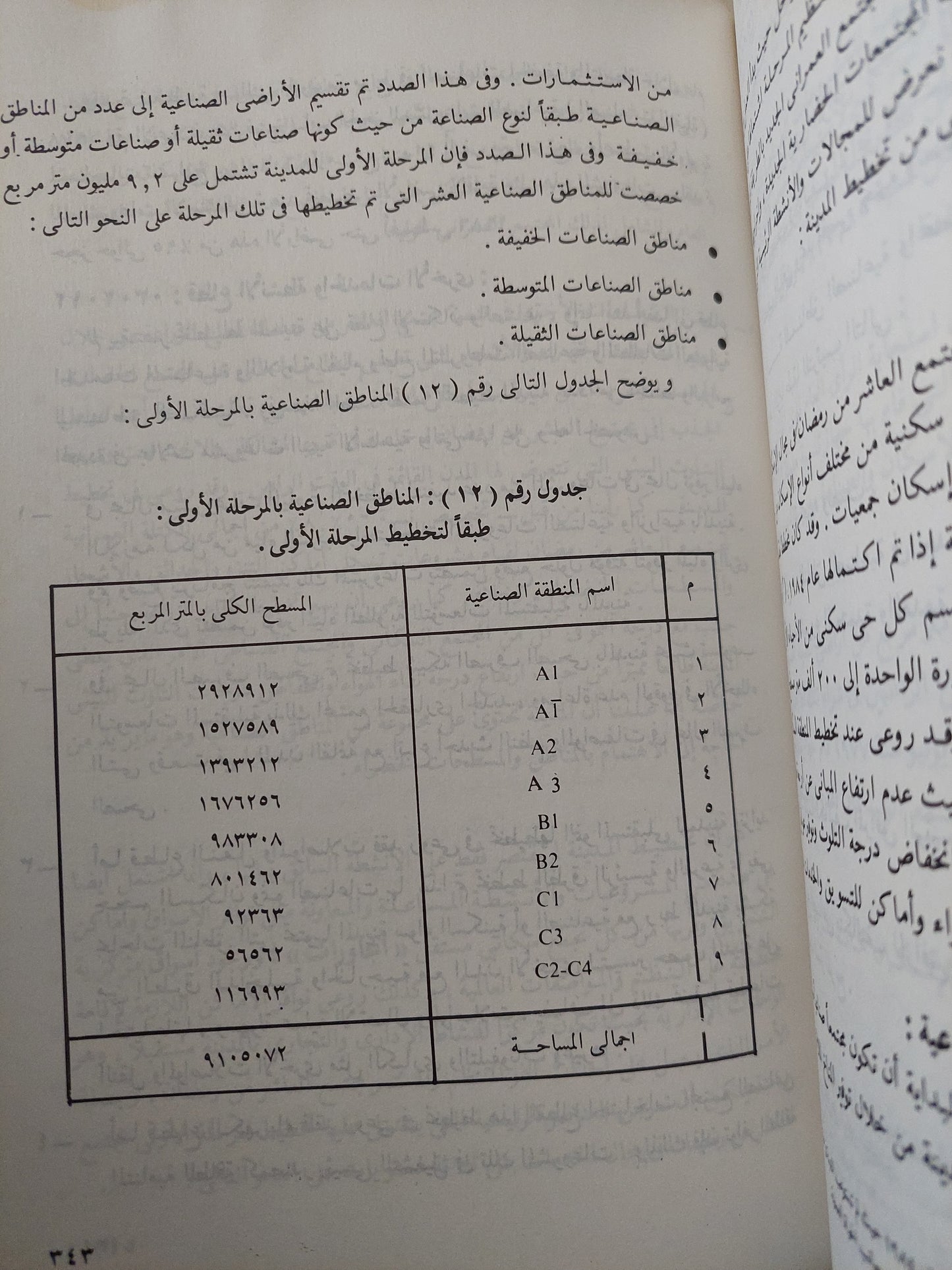 الإقتصاد المصري بين الواقع والطموح / سلمى عفيفى حاتم