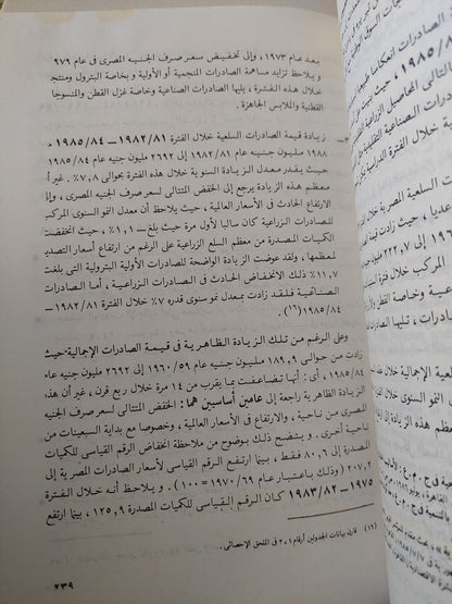 الإقتصاد المصري بين الواقع والطموح / سلمى عفيفى حاتم