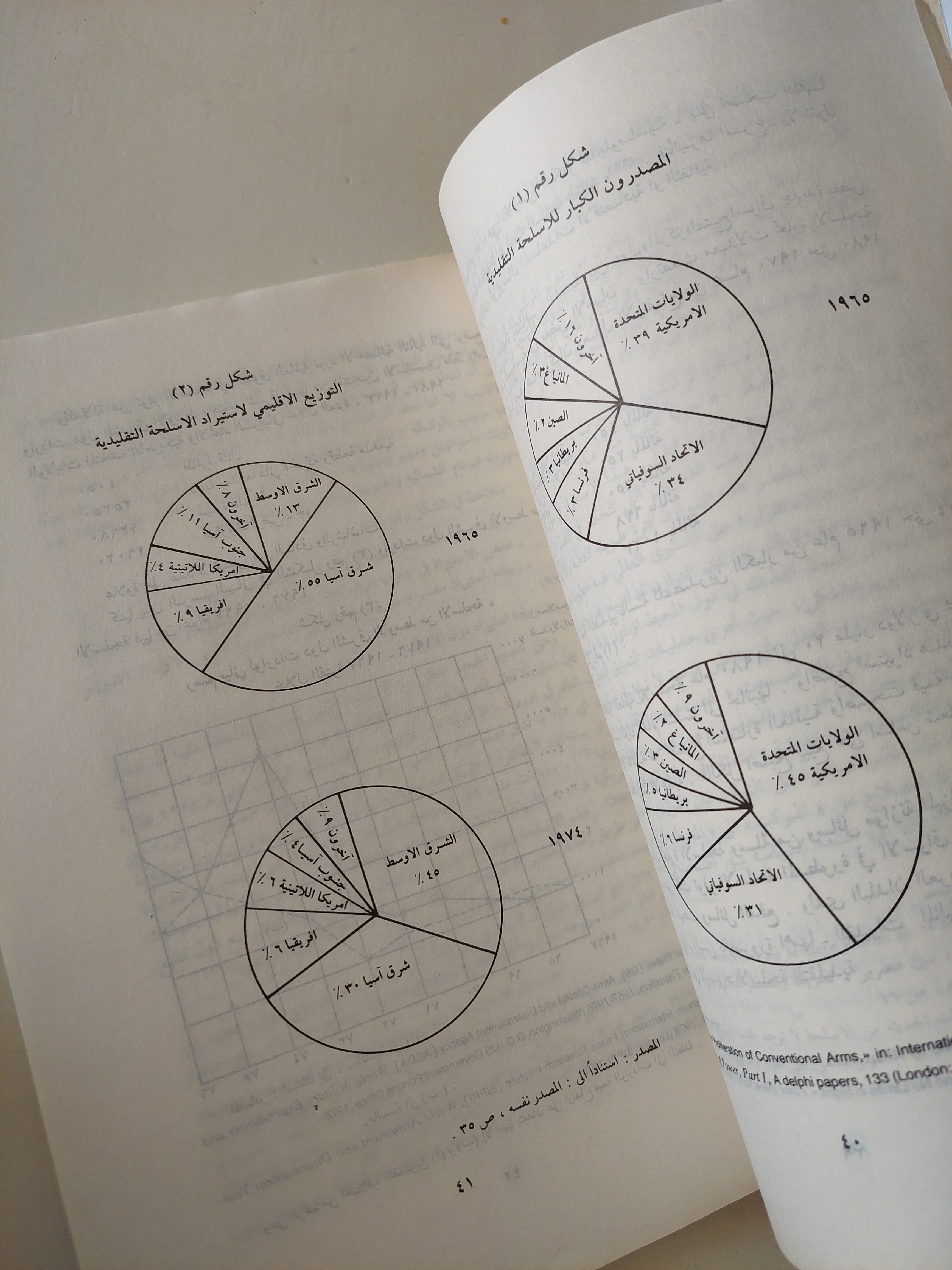 الصراع العربى الإسرائيلى بين الرادع التقليدى والرادع النووى / أمين حامد هويدى