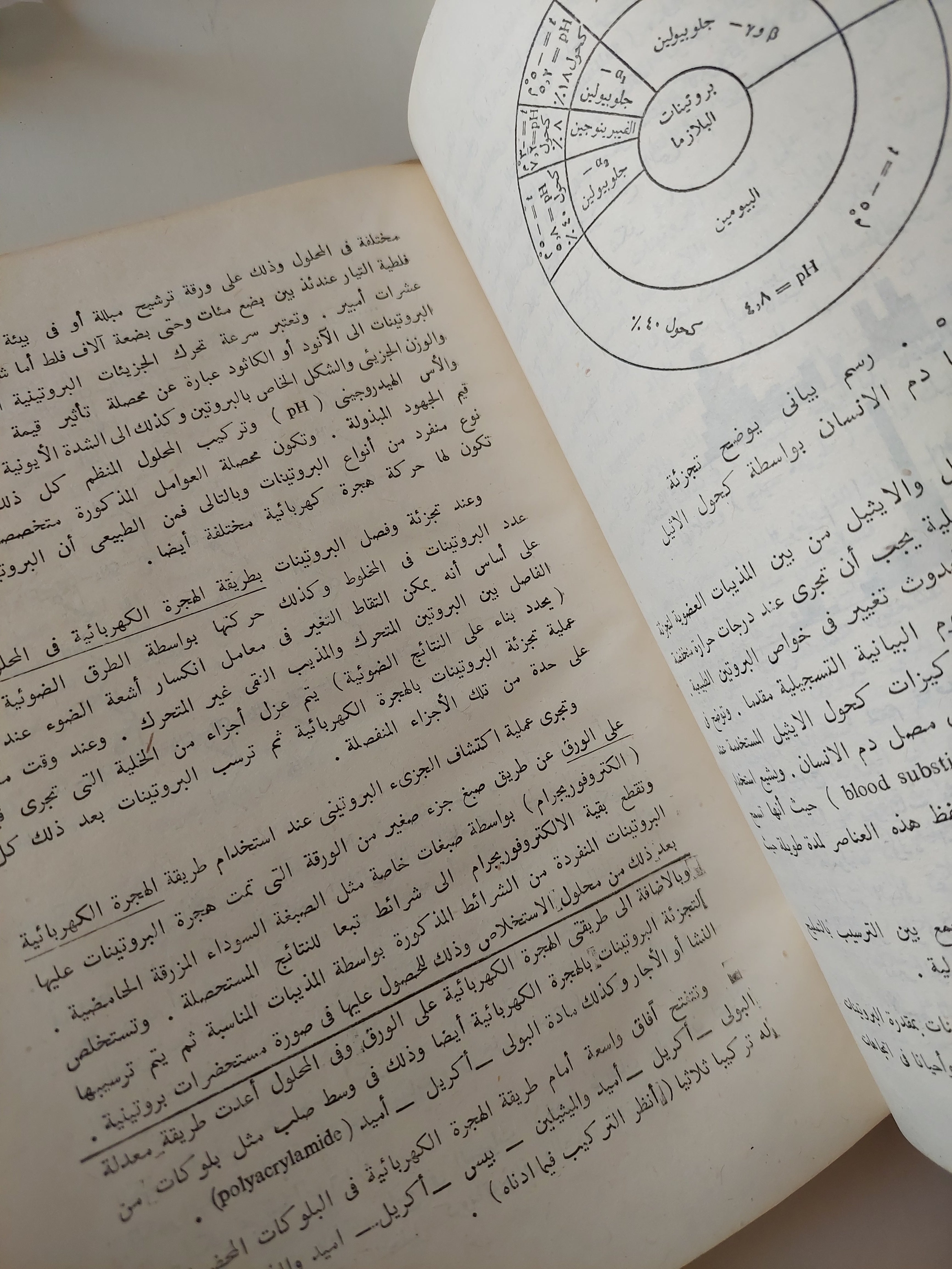 أسس الكيمياء الحيوية / يو فيليبوفيتش - جزئين هارد كفر - متجر كتب مصرمتجر كتب مصر