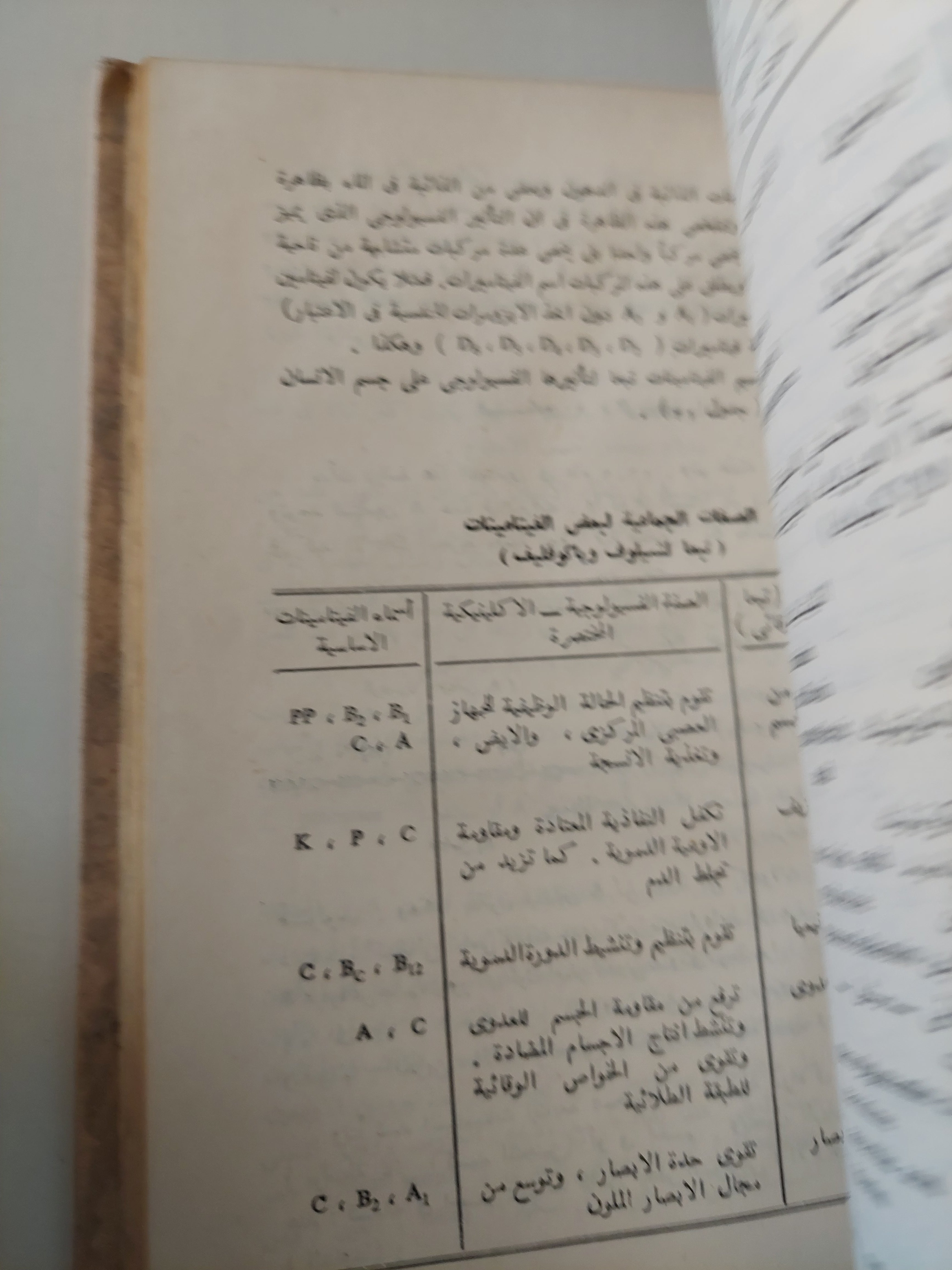 أسس الكيمياء الحيوية / يو فيليبوفيتش - جزئين هارد كفر - متجر كتب مصرمتجر كتب مصر
