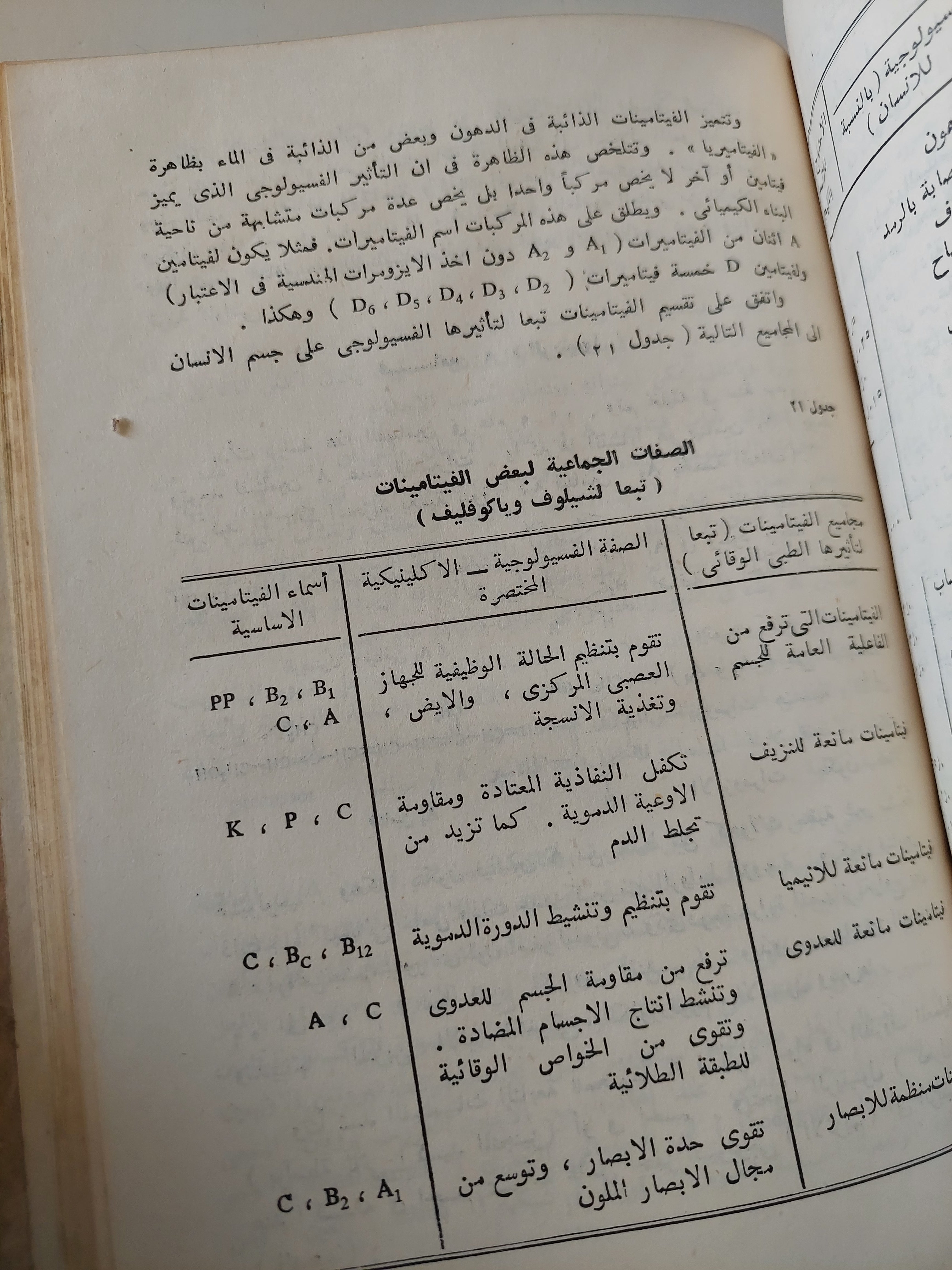 أسس الكيمياء الحيوية / يو فيليبوفيتش - جزئين هارد كفر - متجر كتب مصرمتجر كتب مصر