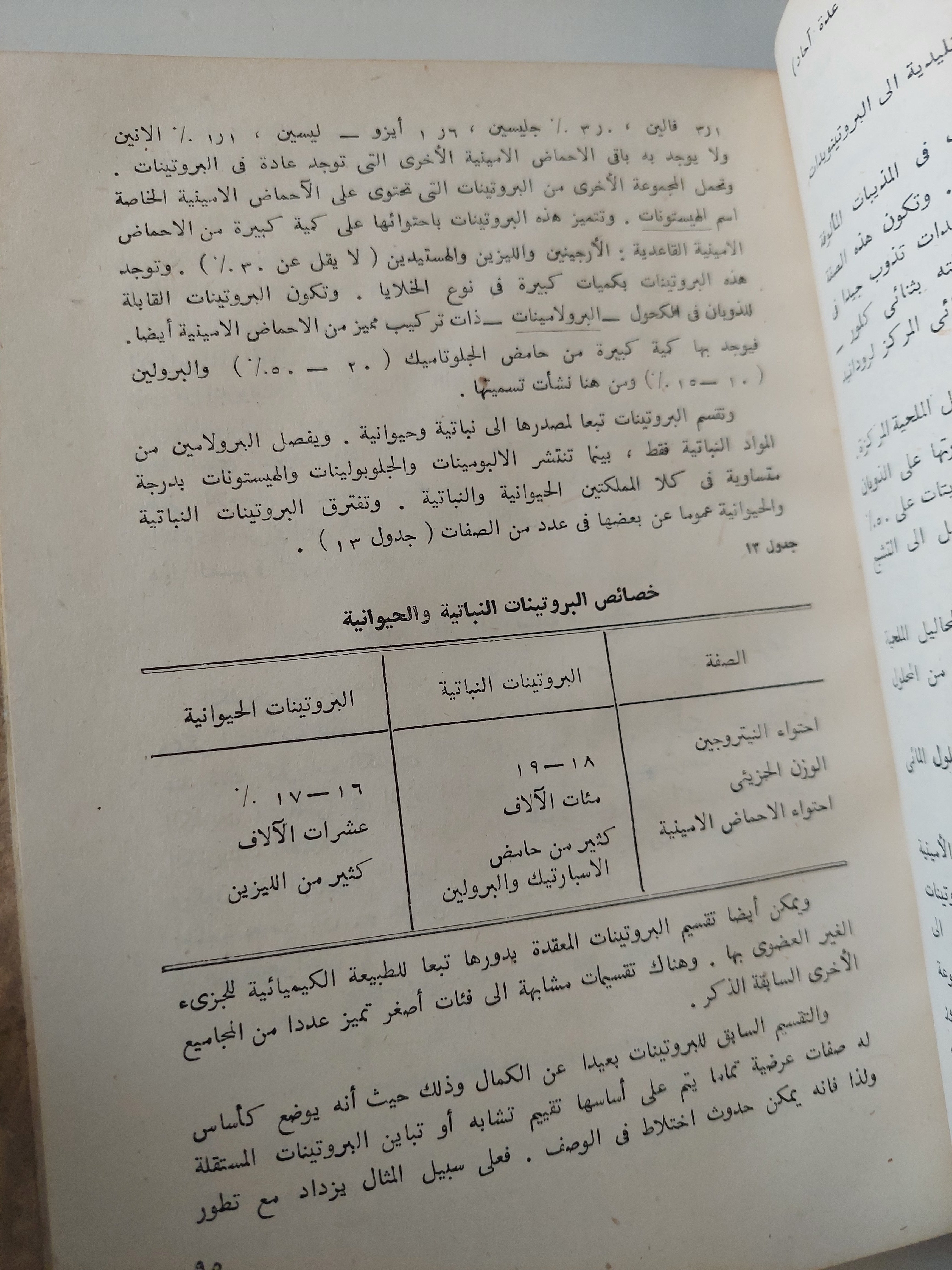 أسس الكيمياء الحيوية / يو فيليبوفيتش - جزئين هارد كفر - متجر كتب مصرمتجر كتب مصر