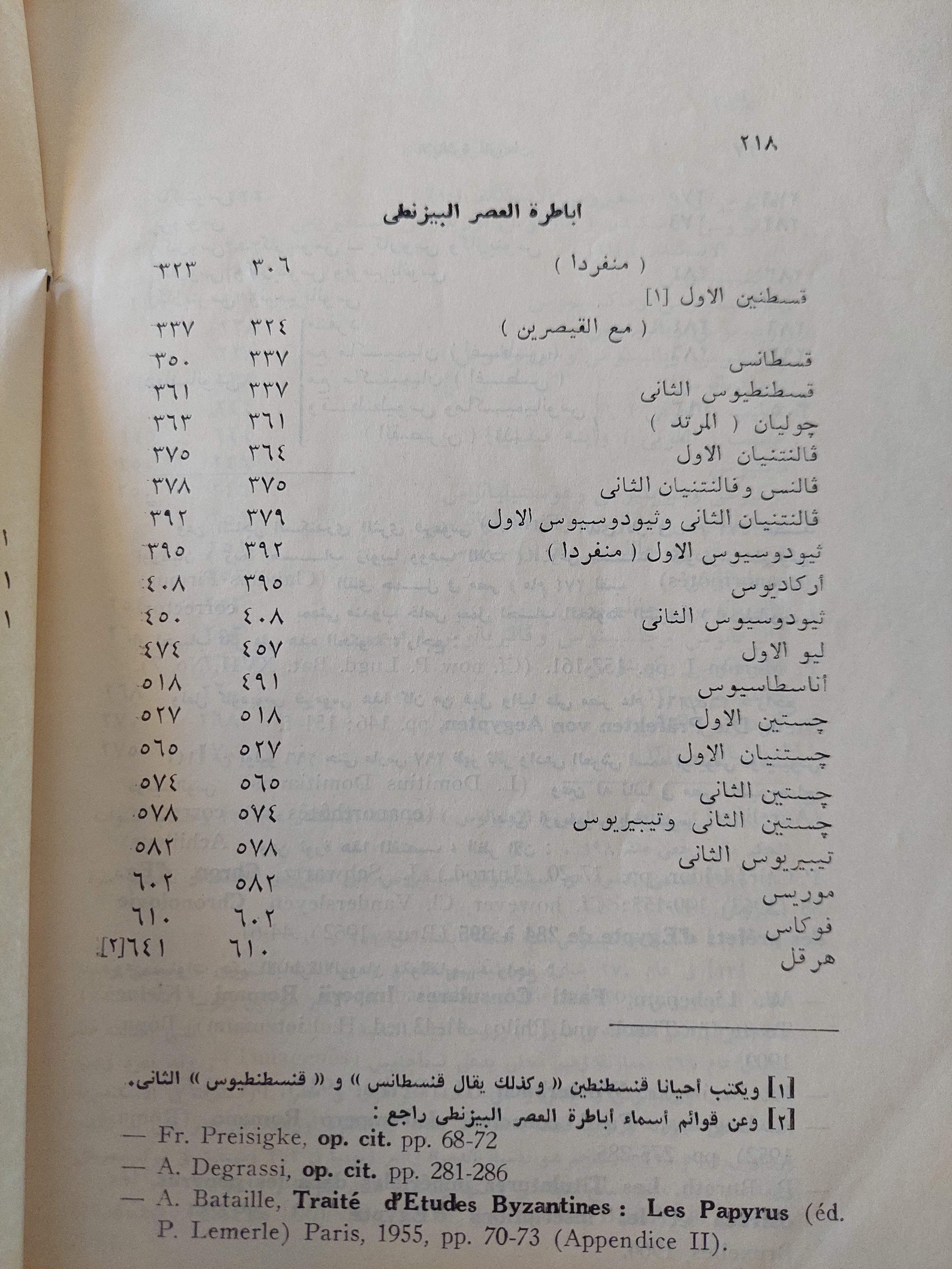 مصر من الاسكندر الأكبر حتى الفتح العربي / سير هارولد إدريس ت.عبد اللطيف أحمد علي - متجر كتب مصرمتجر كتب مصر