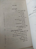 إضمحلال الإمبراطورية الرومانية وسقوطها الجزء الثالث / إدوارد جيبون - متجر كتب مصرمتجر كتب مصر