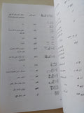 المعجم الوجيز فى اللغة المصرية بالخط الهيروغليفى / برناديت مونى