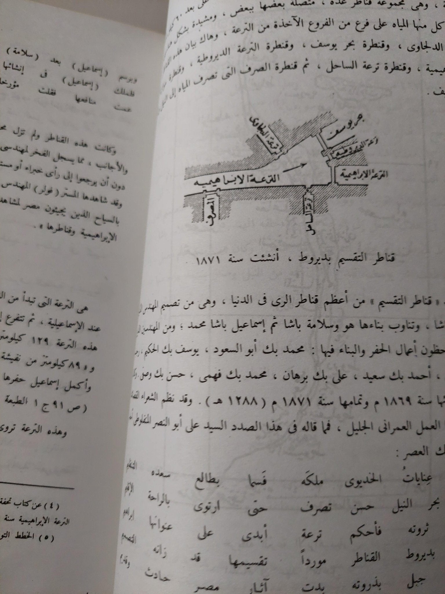 عصر إسماعيل - محمد علي / عبد الرحمن الرافعي 3 أجزاء ملحق بالصور - متجر كتب مصر - متجر كتب مصر