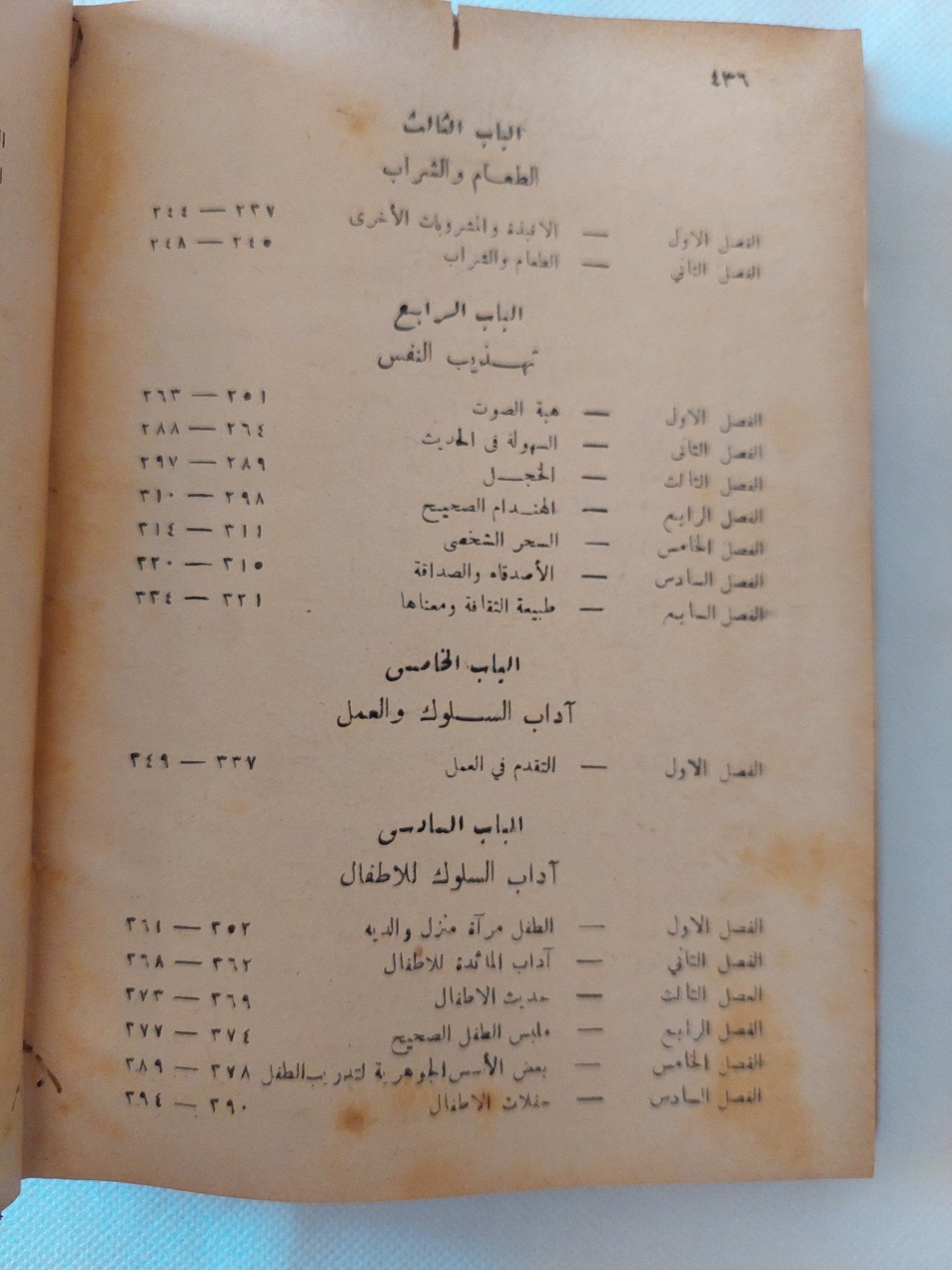 آداب السلوك للسيدات والرجال والأطفال / بسيمة زكي إبراهيم - طبعة أولى - متجر كتب مصر - المكتبة الفلسفية