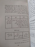 البرد الموشى فى صناعة الإنشا / موسى بن حسن الموصلى - هارد كفر - متجر كتب مصر - المكتبة الفلسفية