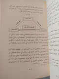 الدفاع عن الأفكار / محمد بن سعد - متجر كتب مصر - المكتبة الفلسفية