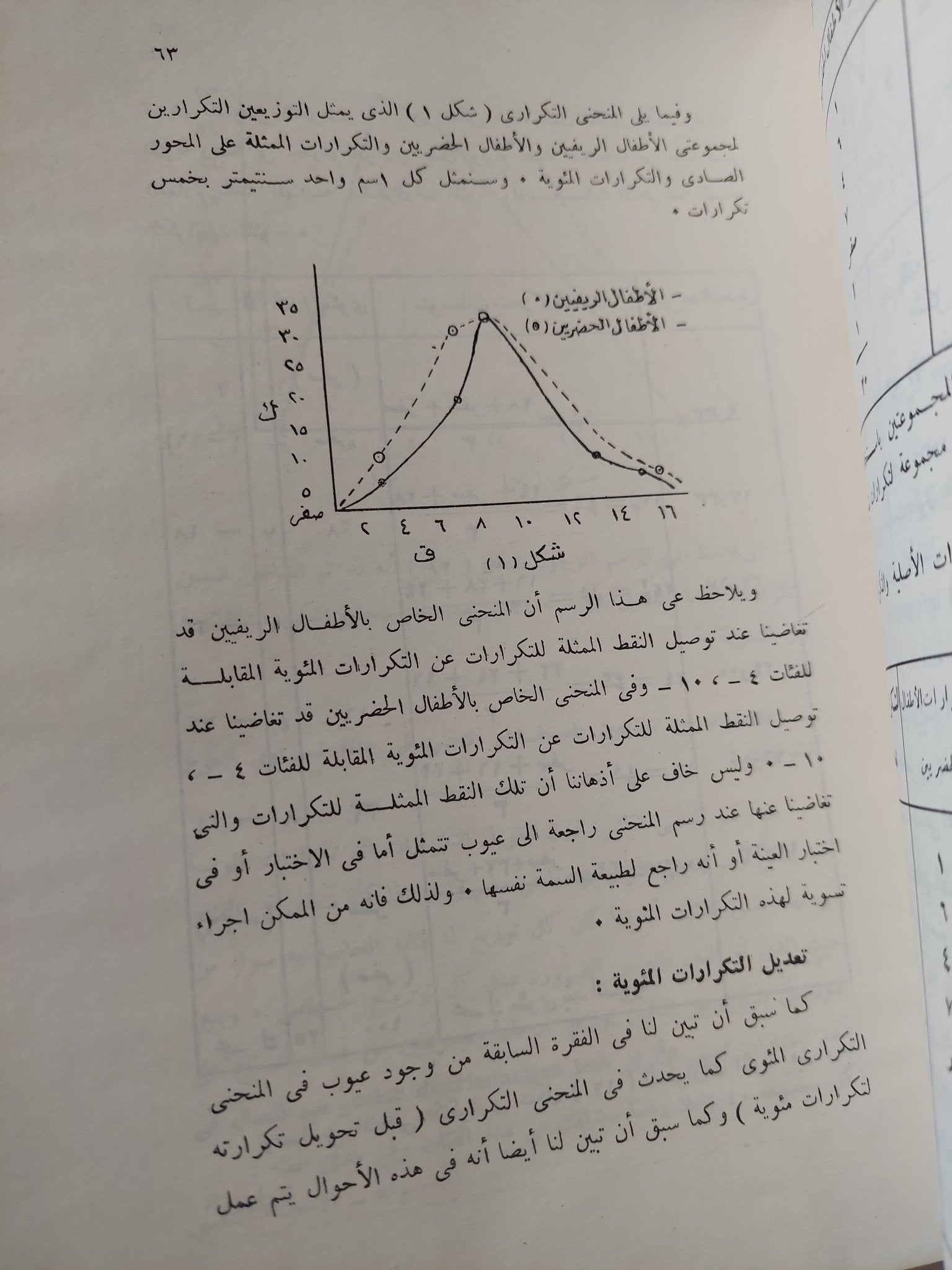 الإحصاء النفسى والإجتماعى وبحوث ميدانية تطبيقية / محمد السيد أبو النيل - متجر كتب مصر - متجر كتب مصر