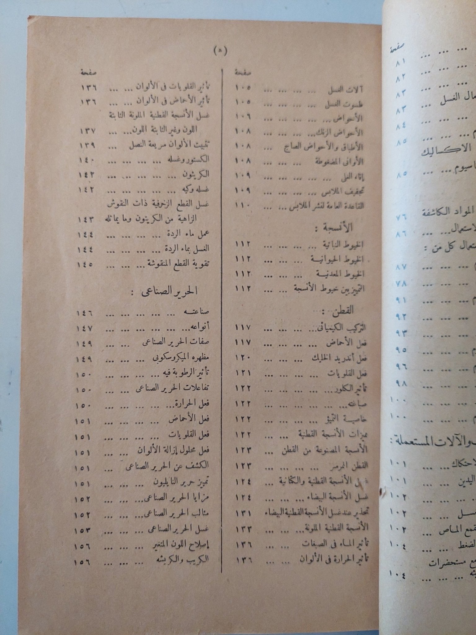 الغسل والكلى فى البيت الحديث / إقبال حجازى وسعاد سعيد - هارد كفر ١٩٥٠ - متجر كتب مصر - متجر كتب مصر