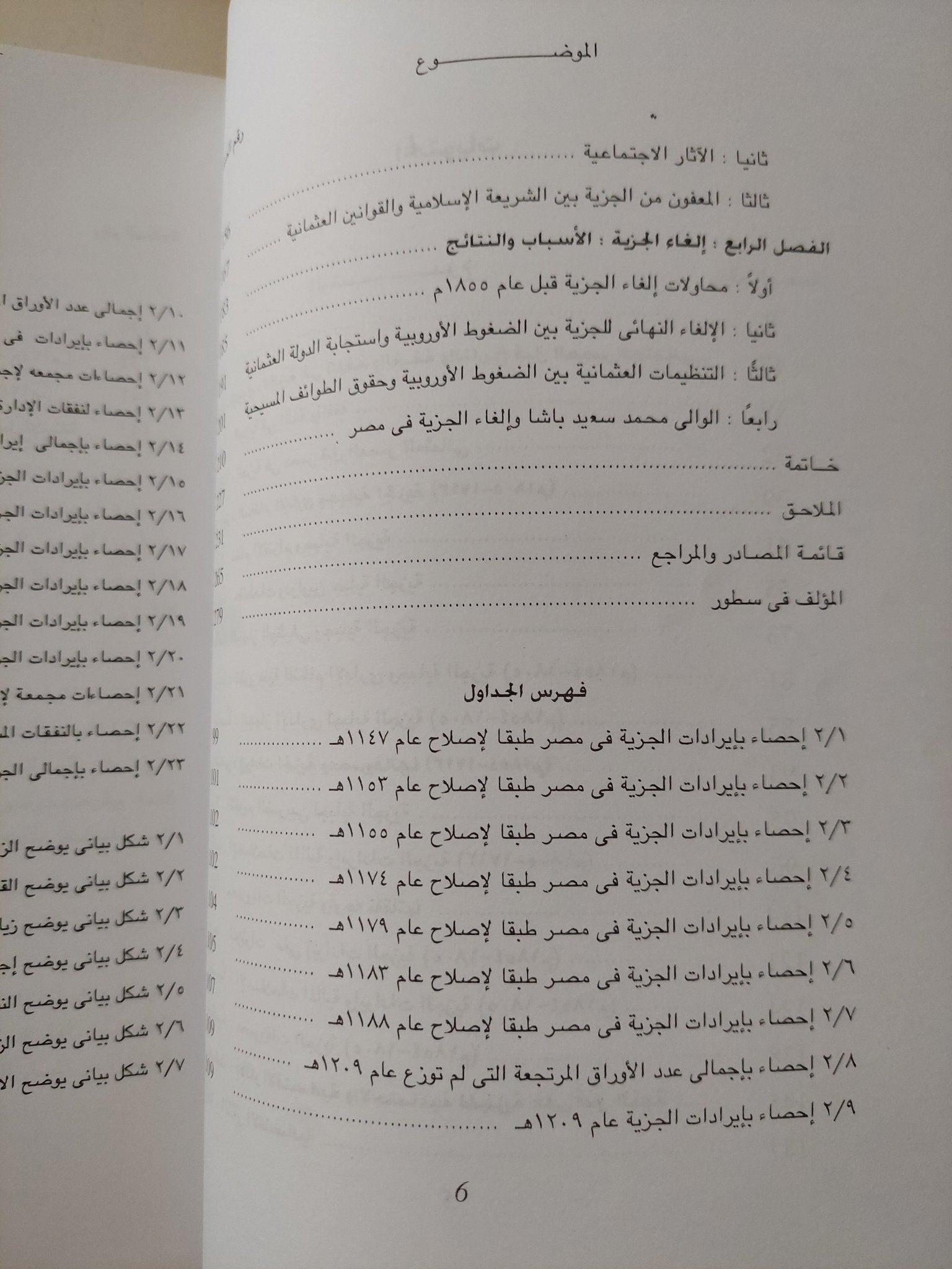 الجزية فى مصر / أيمن احمد محمود - متجر كتب مصر - متجر كتب مصر