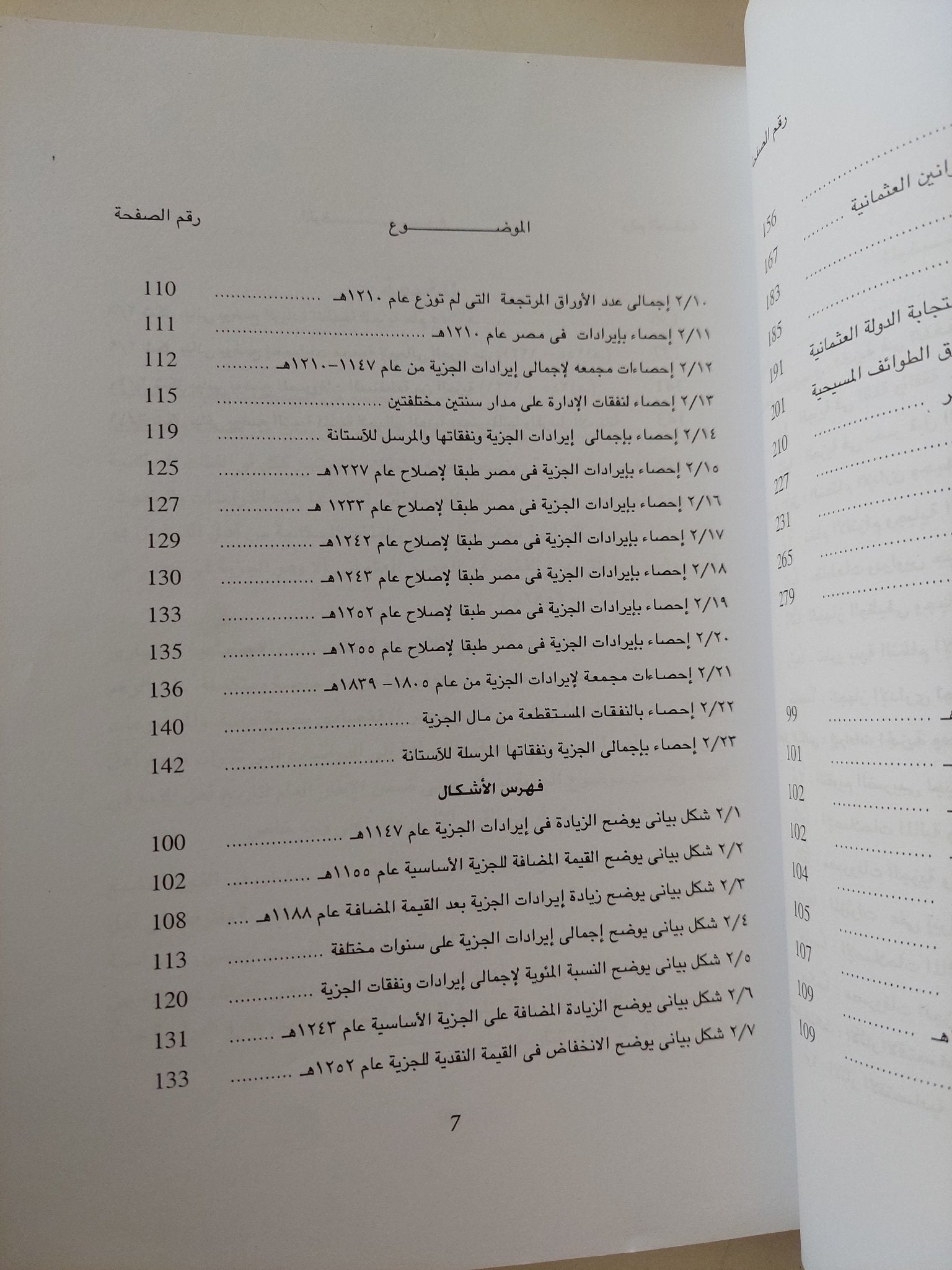 الجزية فى مصر / أيمن احمد محمود - متجر كتب مصر - متجر كتب مصر