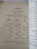 الكنز فى قواعد اللغة العبرية / محمد بدر - متجر كتب مصر - المكتبة الفلسفية