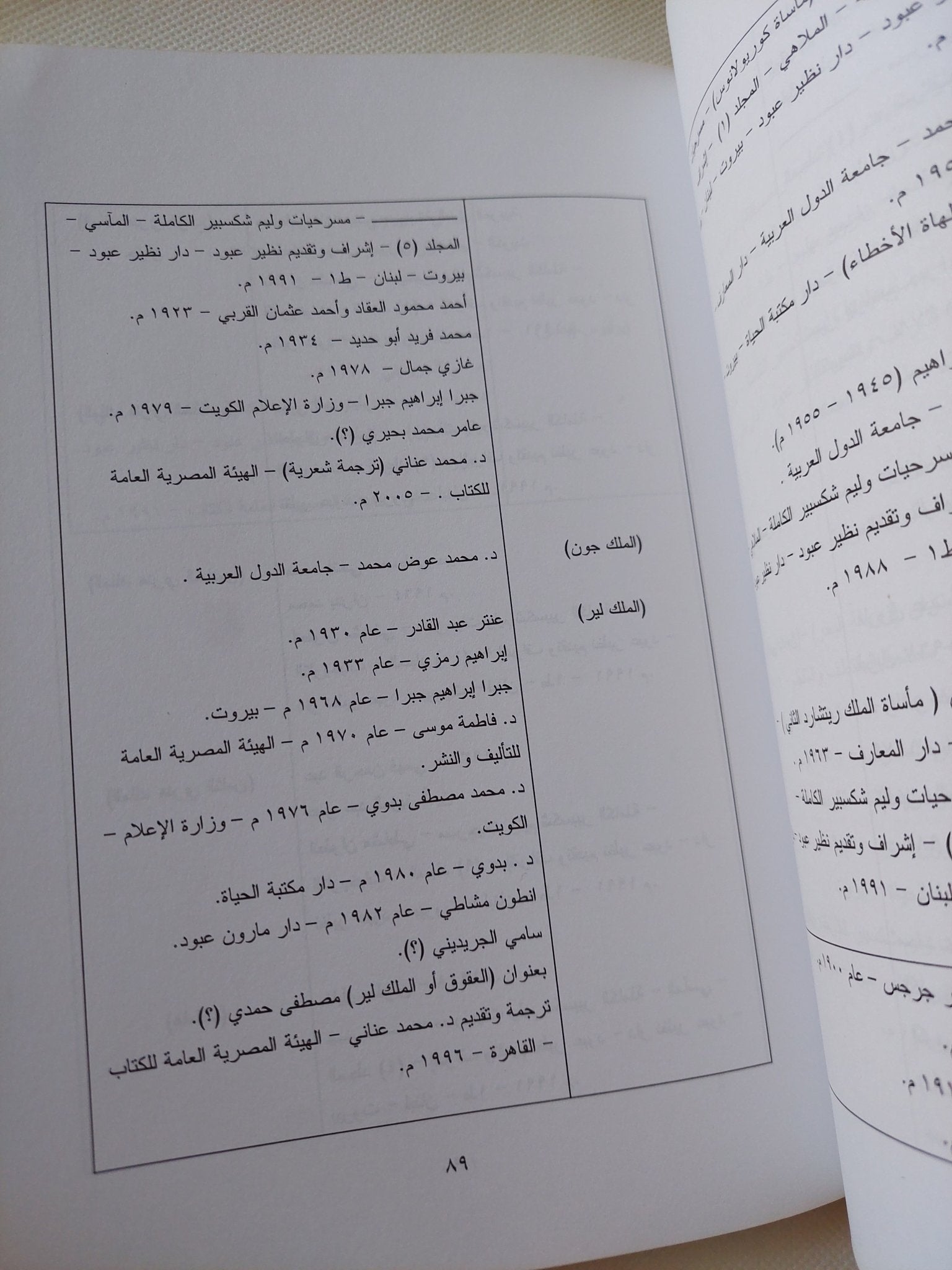 الملك لير فى خمس ترجمات عربية / أحلام حادى - متجر كتب مصر - المكتبة الفلسفية