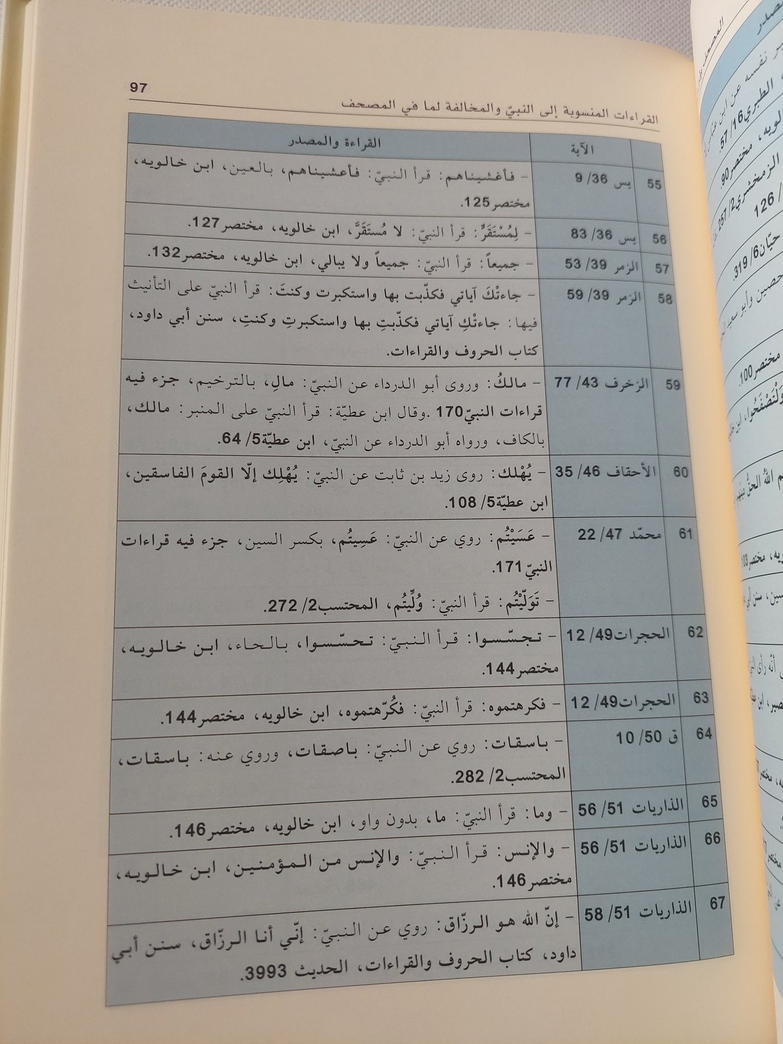 المصحف وقراءاته / مجموعة من الباحثين - ٤ أجزاء + المقدمة / هارد كفر قطع كبير - متجر كتب مصر - المكتبة الفلسفية