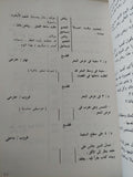 النص الكامل لمسلسل جمال الدين الأفغانى ج2 / أحمد رائف - متجر كتب مصر - متجر كتب مصر