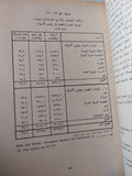 النظام الإجتماعي العربي الجديد / سعد الدين إبراهيم - متجر كتب مصر - متجر كتب مصر
