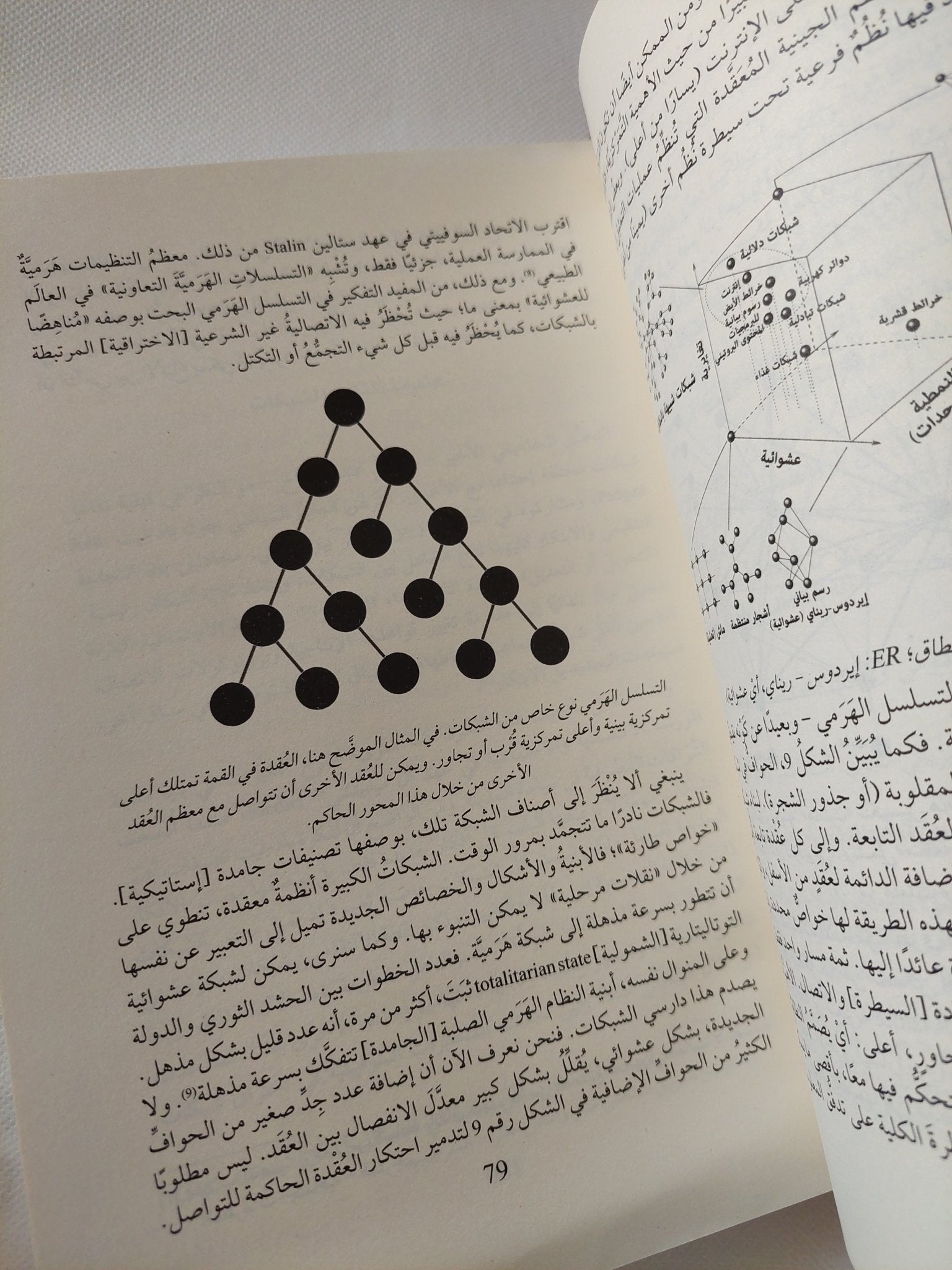 الساحة والبرج / نيل فرجسن - متجر كتب مصر - المكتبة الفلسفية