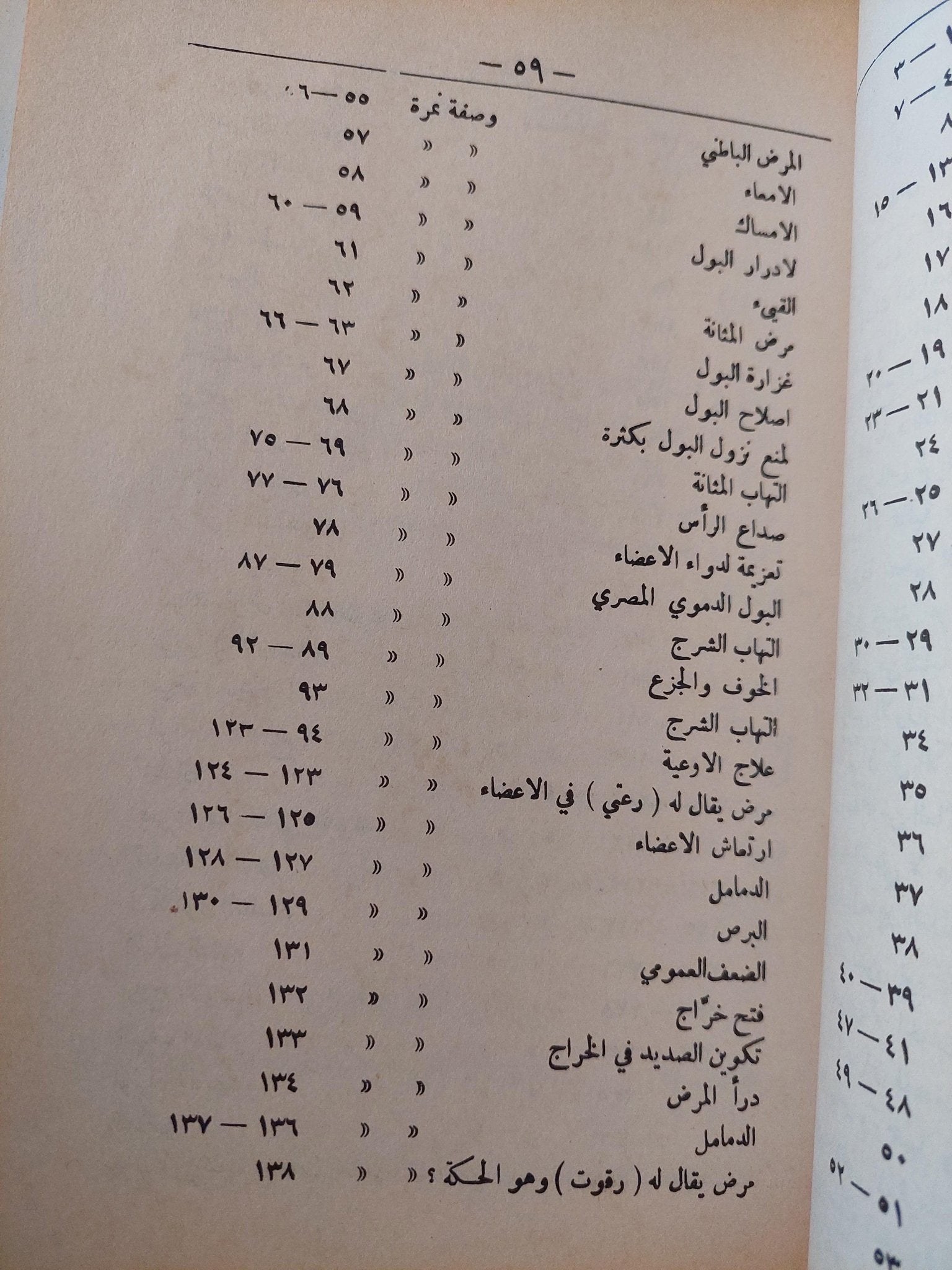 الطب المصري القديم / د. حسن كمال( ملحق بالصور ) - متجر كتب مصر - متجر كتب مصر