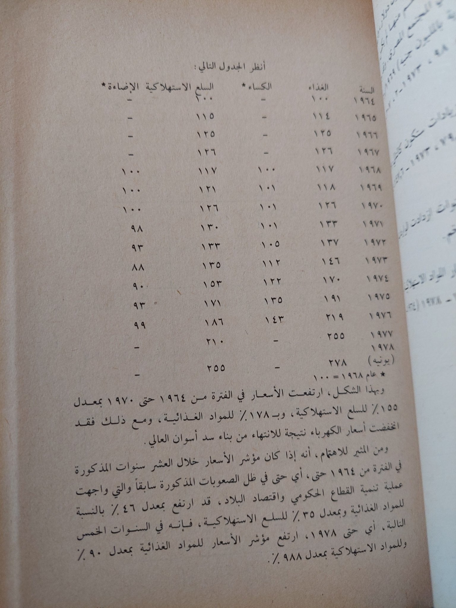 الطبقة العاملة فى مصر المعاصرة / ا. ج. بلانكوف - متجر كتب مصر - متجر كتب مصر