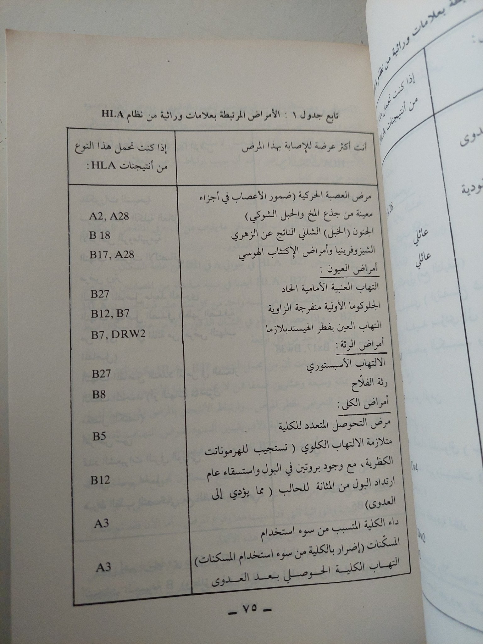 التنبؤ الوراثى / زولت هارسنياى وريتشارد هتون - متجر كتب مصر - متجر كتب مصر