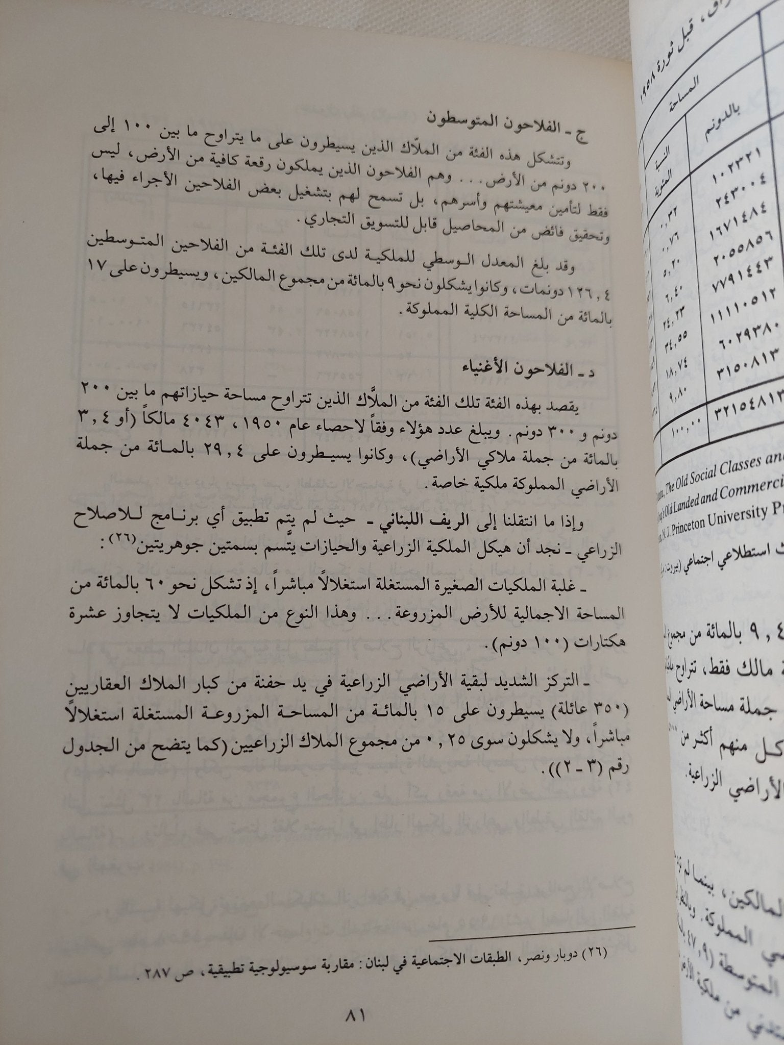 التشكيلات الإجتماعية والتكوينات الطبقية فى الوطن العربى / محمود عبد الفضيل - متجر كتب مصر - المكتبة الفلسفية