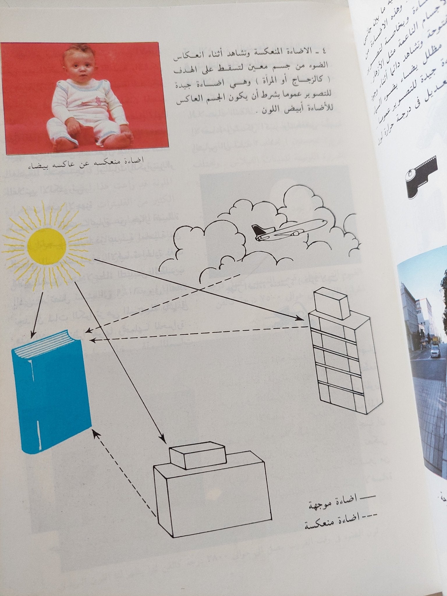 التصوير الفوتوغرافى علم وفن / حامد مصطفى شلبى - ملحق بالصور - متجر كتب مصر - متجر كتب مصر