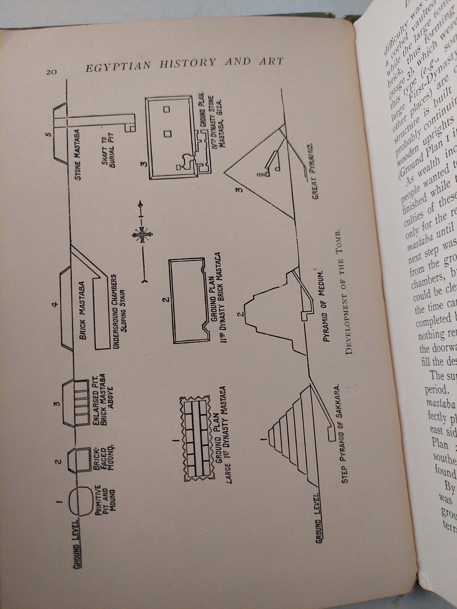 Egyptian History & Art / A A Quibell - هارد كفر ملحق بالصور ١٩٢٦ - متجر كتب مصر - متجر كتب مصر