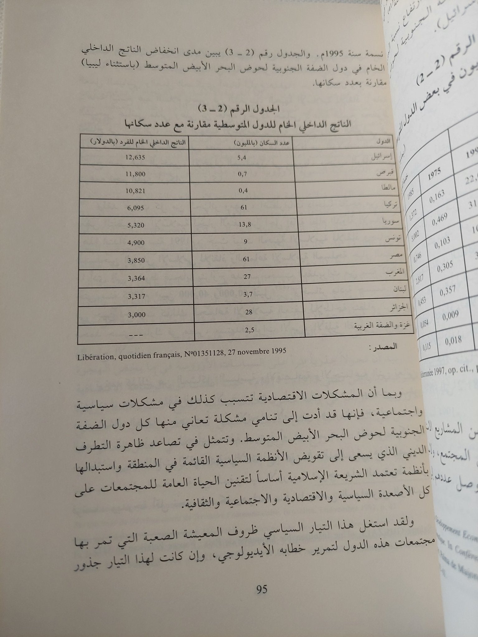 خلفيات الشراكة الأوروبية الأوسطية / أحمد كاتب - متجر كتب مصر - المكتبة الفلسفية