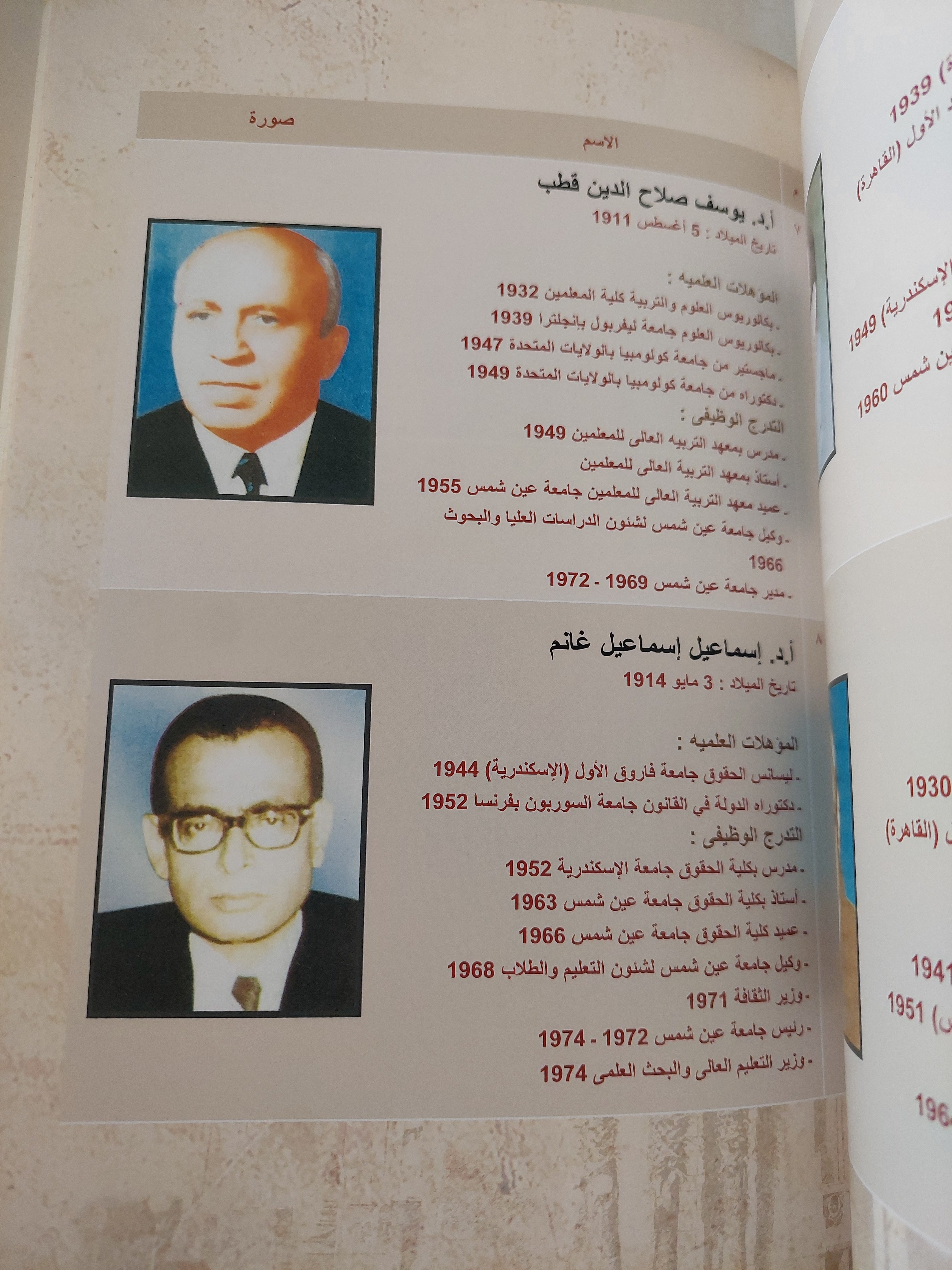 قصر الزعفران .. عبق التاريخ واستشراف المستقبل ممدوح محمد الدماطى مجلد ضخم قطع كبير / ملحق بالصور - متجر كتب مصر - متجر كتب مصر