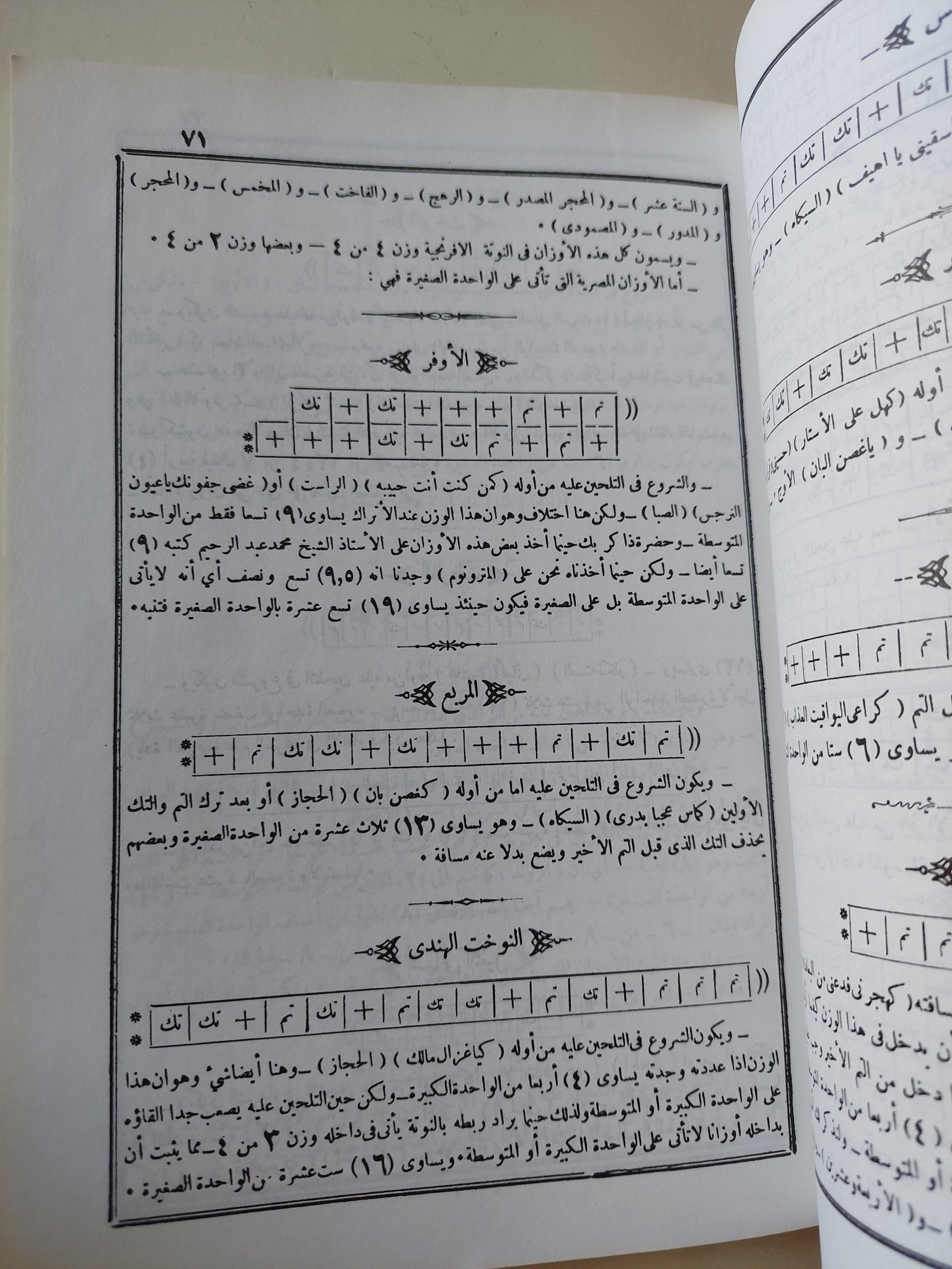 كتاب الموسيقى الشرقى / محمد كامل - متجر كتب مصر - متجر كتب مصر