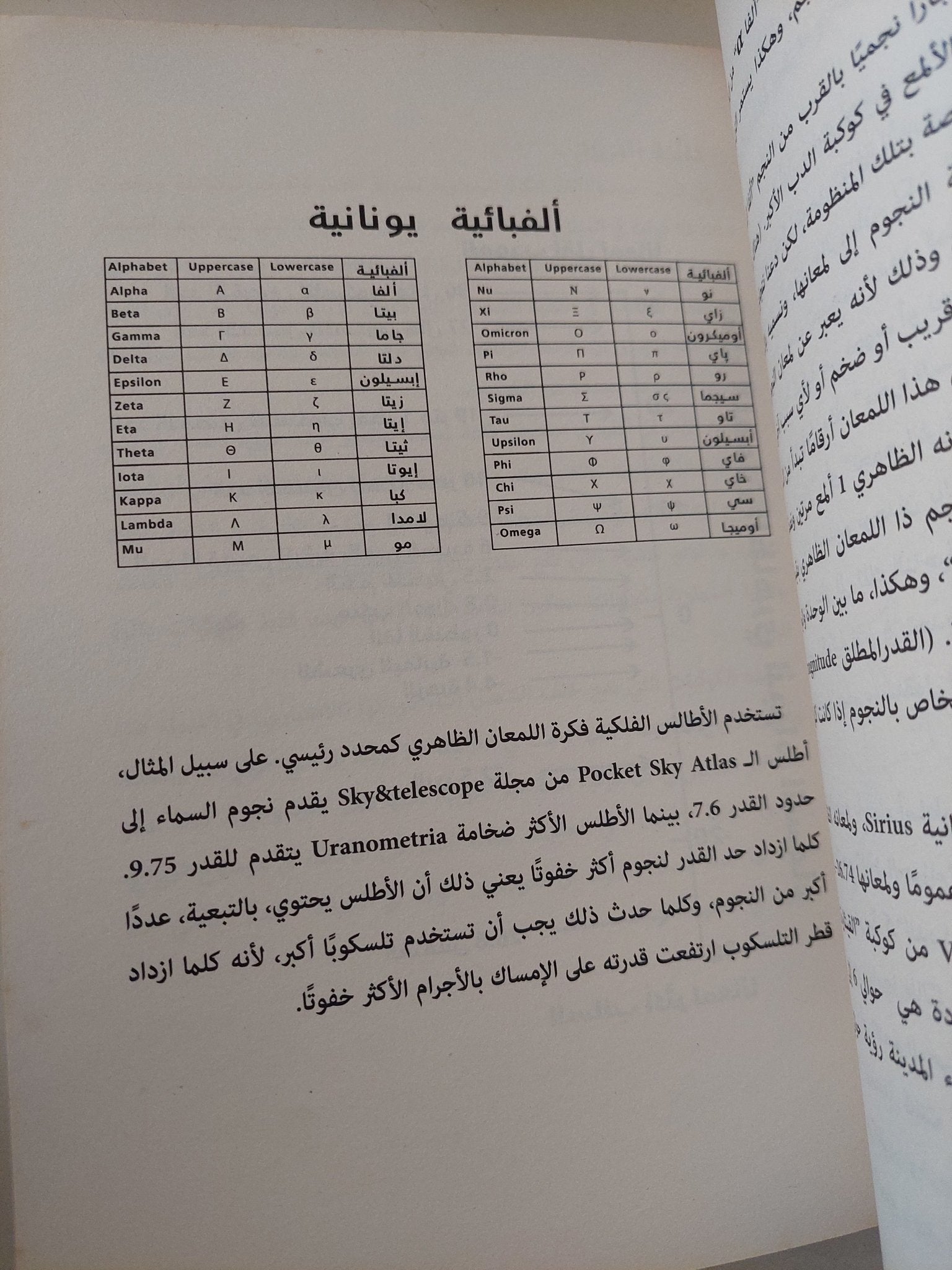 كتاب السما .. دليل عملى مصور يقدم علم الفلك من الصفر إهداء خاص من المؤلف شادى عبد الحافظ - متجر كتب مصر - متجر كتب مصر