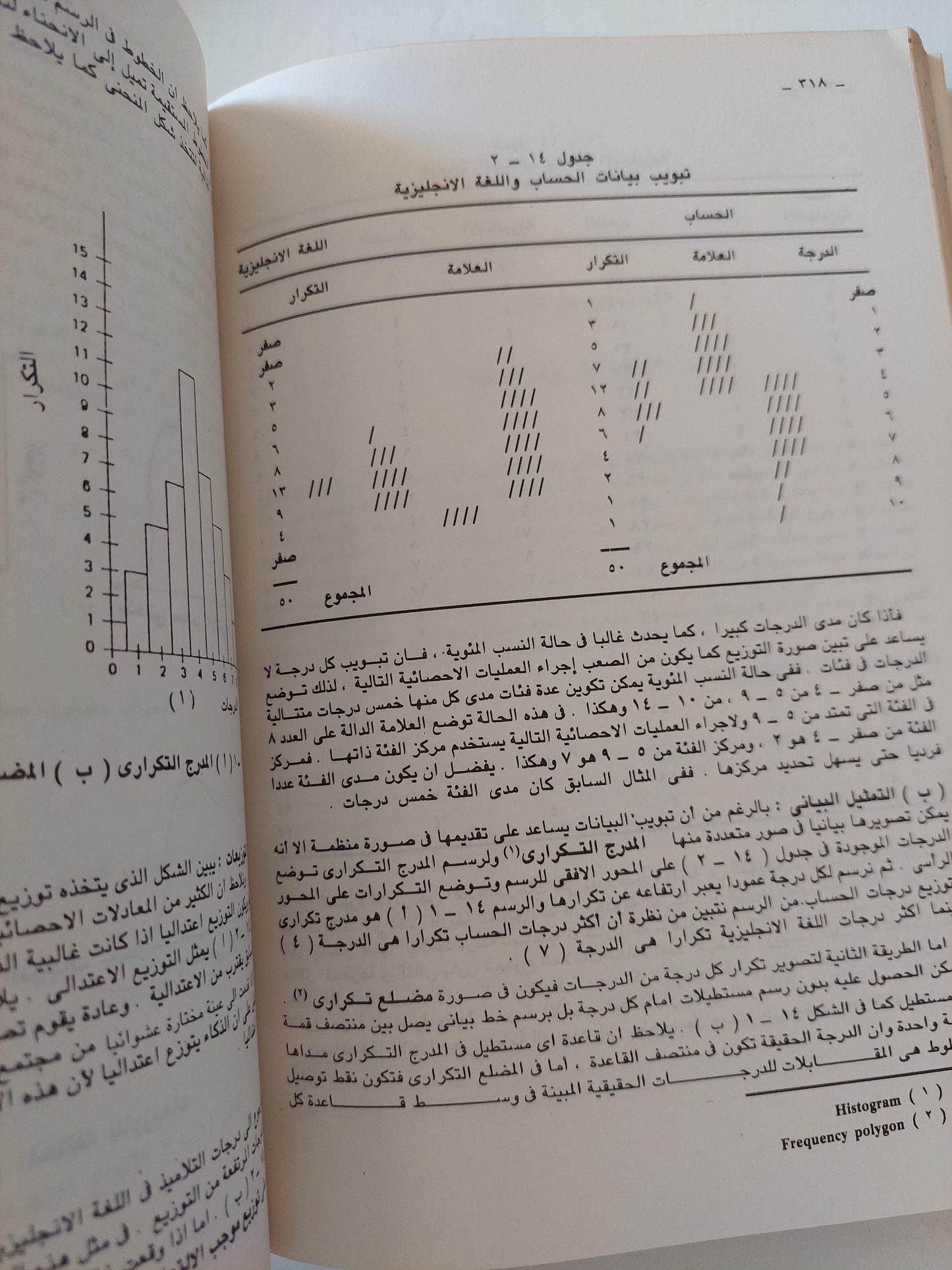 علم النفس والمعلم / دينيس تشايلد - متجر كتب مصر