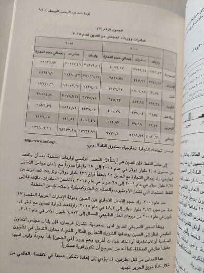 المستقبل العربي / العدد 460 - متجر كتب مصر